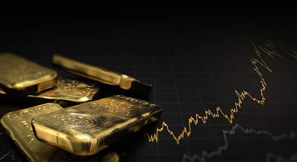 Gold trading markets
