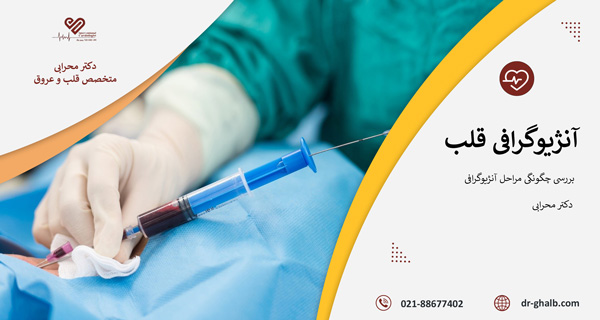 آنژیوگرافی به زبان ساده آنژیوگرافی قلب