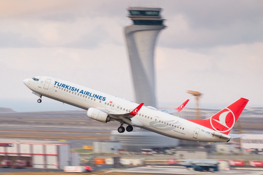 دسترسی آسان