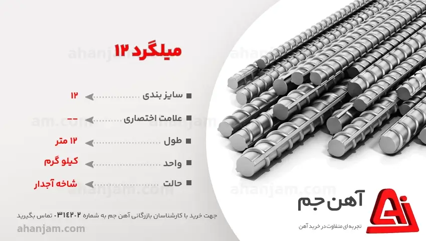 تأثیر وزن بر قیمت نهایی خرید